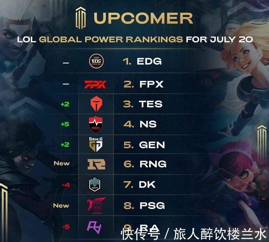 即将迎来的 即将迎来的