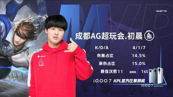 下注尺度驱 下注尺度驱