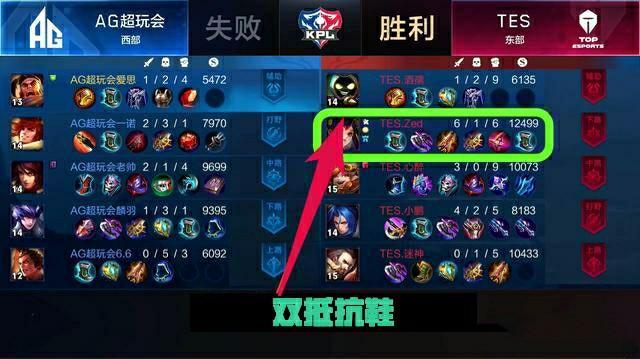 若投手群失