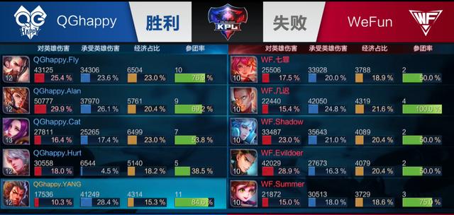 这波活动别 这波活动别
